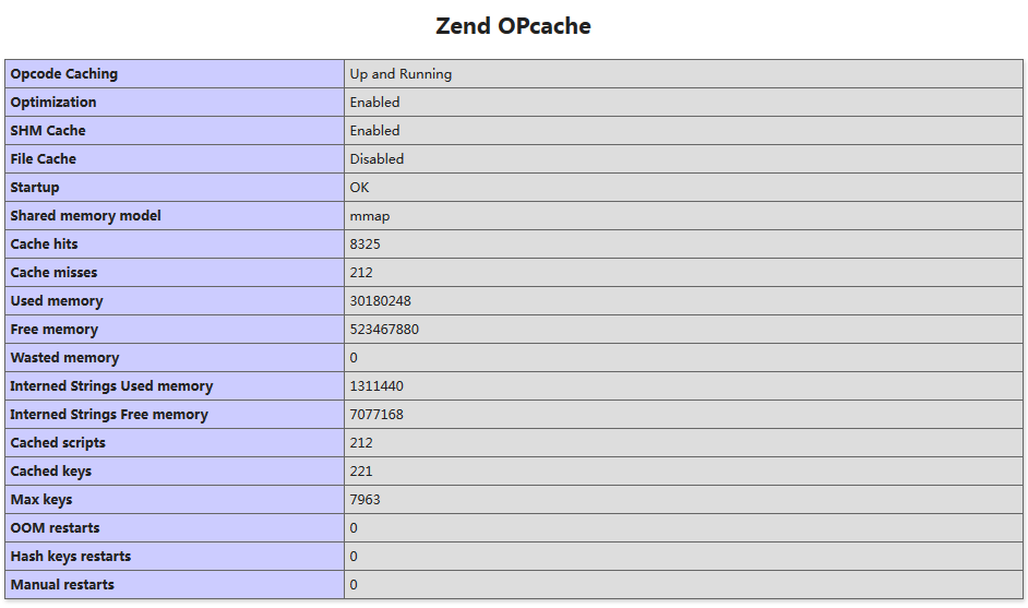 opcache.png