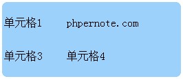 CSS打造圆角Table CSS打造圆角Table