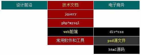 JQUERY 横向三级导航菜单 JQUERY 横向三级导航菜单
