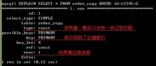 MySql的优化步骤(四) MySql的优化步骤(四)