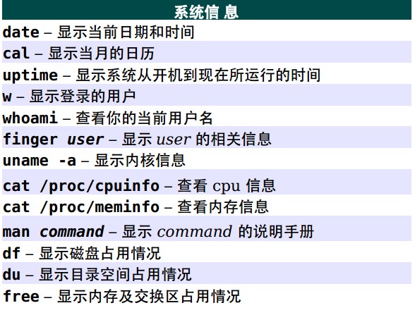 linux系统信息命令 Unix/Linux 常用命令参考