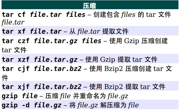 linux压缩 Unix/Linux 常用命令参考