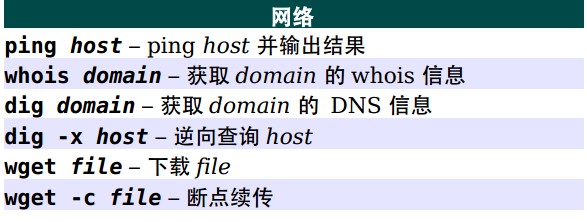 linux网络命令 Unix/Linux 常用命令参考
