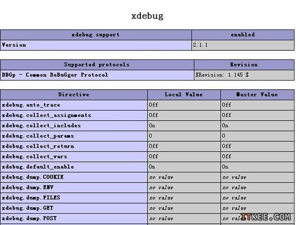 XDEBUG远程调试原理分析 XDEBUG远程调试原理分析
