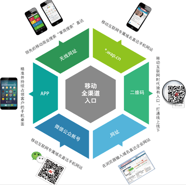 “还我300万!”互联网大会搅局图片1 “还我300万!”互联网大会搅局图片1