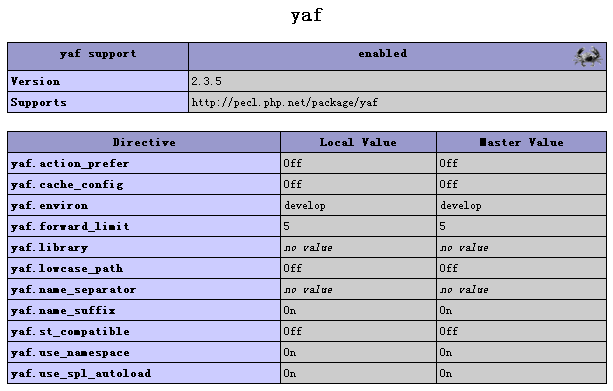 php在windows下搭建yaf框架 php在windows下搭建yaf框架