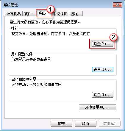 windows 7系统优化加速方法分享 windows 7系统优化加速方法分享