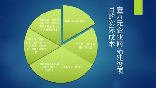 做网站的公司不挣钱的原因 做网站的公司不挣钱的原因