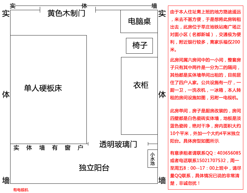 哥2010年发布的房屋转租信息
