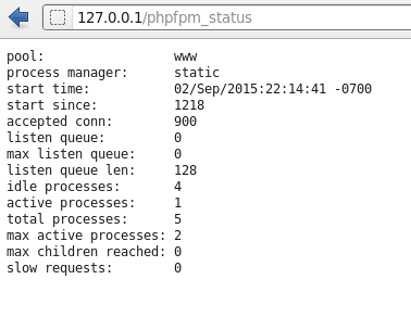 实时查看及监控PHP-FPM的运行状态 实时查看及监控PHP-FPM的运行状态