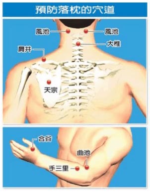 睡觉吹风扇开空调易落枕,预防落枕的穴道 睡觉吹风扇开空调易落枕,预防落枕的穴道