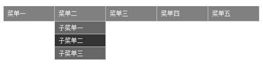 纯CSS制作的下拉菜单 纯CSS制作的下拉菜单