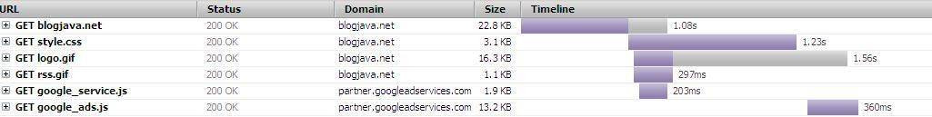 页面应该如何加载javascript才能提高网站性能 页面应该如何加载javascript才能提高网站性能